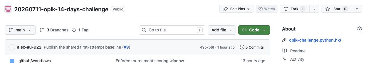 GitHub repository header with the Fork button at the upper right