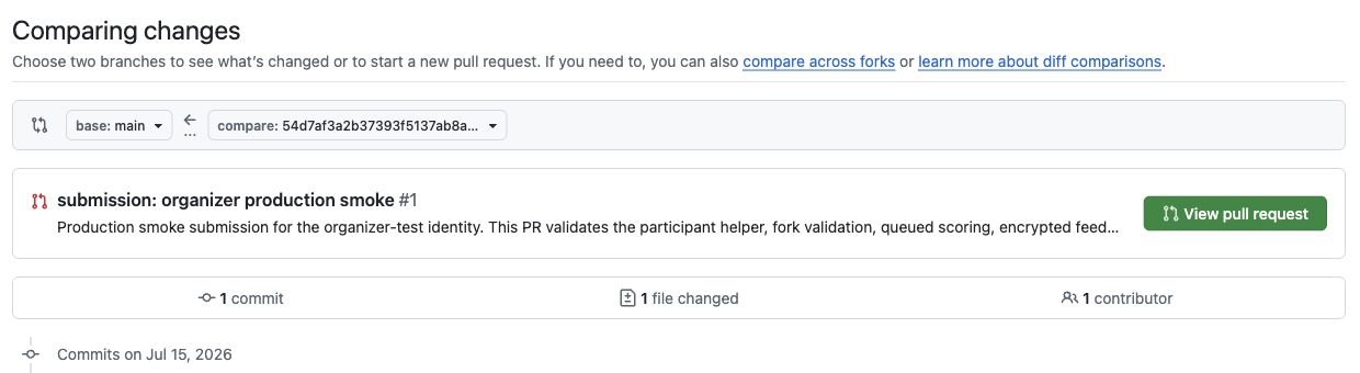 GitHub comparison page showing base main and one changed file